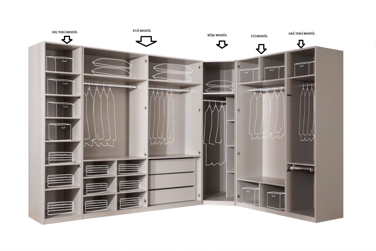 ASOS Köşe Dolaplı Yatak Odası(9 KAPAKLI) - Görsel 13